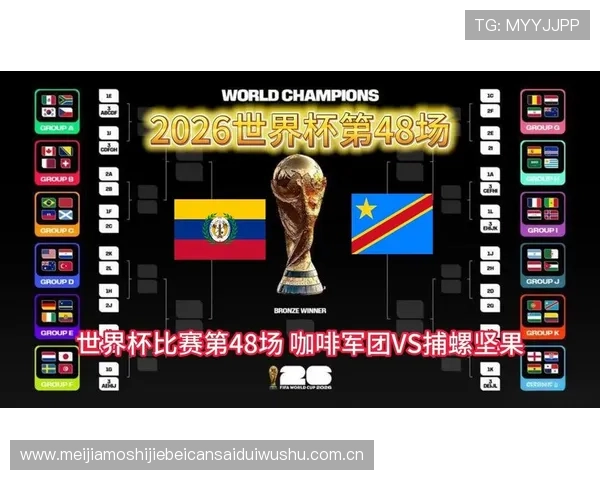 2026世界杯哥伦比亚对阵民主刚果比赛赛前预测、阵容分析及比赛亮点介绍